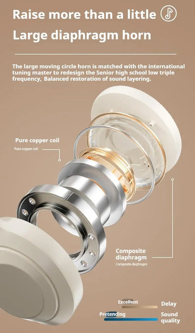 #سماعات رأس لاسلكية بتقنية البلوتوث 5.3 فوق الأذن، سماعات رأس ستيريو عالية الدقة، سماعة رأس رياضية حقيقية للألعاب، مشغل موسيقى TF/AUX مع ميكروفون عالي الدقة، هدايا