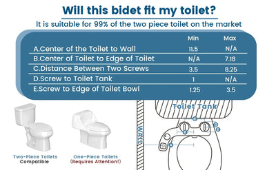 بيديه سامودرا غير كهربائي - فوهة مزدوجة ذاتية التنظيف (غسيل أمامي وخلفي) ملحق مقعد المرحاض بيديه مائي