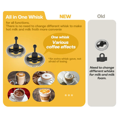 جهاز خفق الحليب الكهربائي HiBREW، جهاز خفق الرغوة، خلاط الشوكولاتة، لاتيه بارد/ساخن، كابتشينو، جهاز تسخين الحليب الأوتوماتيكي بالكامل، Cool M1A