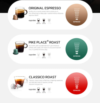 ماكينة صنع قهوة كبسولة هاي برو 6 في 1، متعددة الاستخدامات، ساخنة/باردة، قهوة إسبريسو كافيتيرا كابتشينو، ماكينة صنع قهوة دولتشي جوستو نسبرسو بودرة H1B