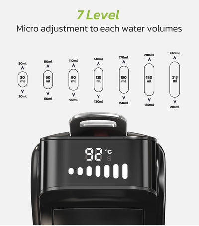 ماكينة صنع قهوة كبسولة هاي برو 6 في 1، متعددة الاستخدامات، ساخنة/باردة، قهوة إسبريسو كافيتيرا كابتشينو، ماكينة صنع قهوة دولتشي جوستو نسبرسو بودرة H1B