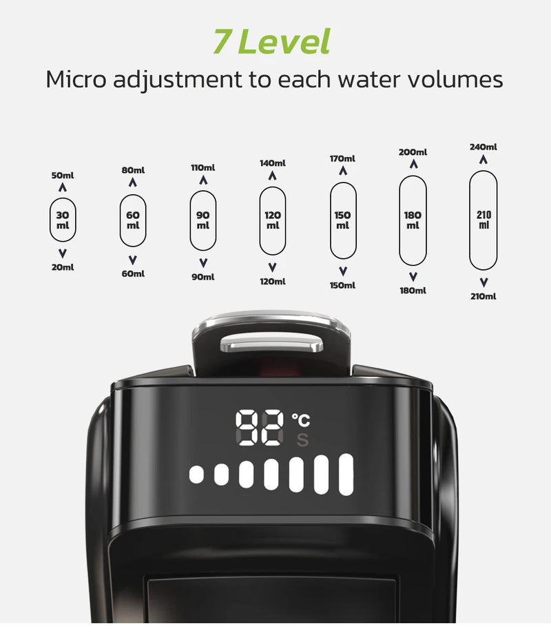 ماكينة صنع قهوة كبسولة هاي برو 6 في 1، متعددة الاستخدامات، ساخنة/باردة، قهوة إسبريسو كافيتيرا كابتشينو، ماكينة صنع قهوة دولتشي جوستو نسبرسو بودرة H1B