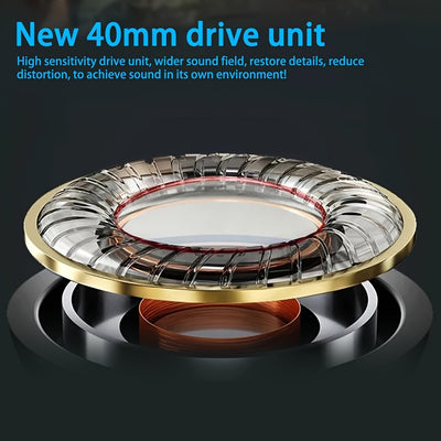 Gaming Headset With Microphone Stereo Surround Headphones Adjustable Wired Computer Gamer Earphones For PC/PS4/Xbox One Mobile