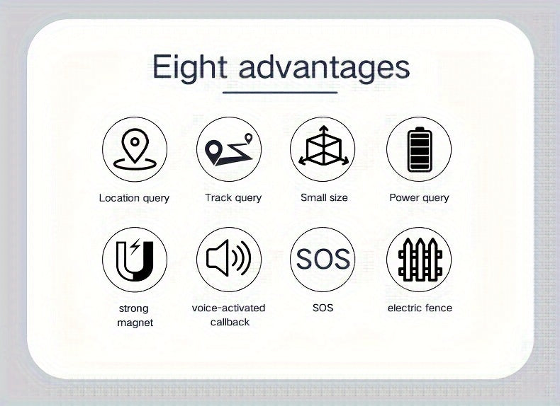 Mini Magnetic Car GPS Tracker - Real-Time Location Device, No SIM Card Needed, 2G Network Support, Rechargeable Lithium Battery, Universal Mounting, Perfect for Fleet Management and Personal Vehicle Tracking, Vehicle Tracking