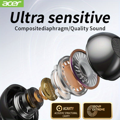 [Acer official genuine]TWS wireless headset, with fashionable lightweight touch design, adaptable sports running scene, support bass stereo and call noise reduction, with low latency gaming mode, HIFI sound. Super long standb
