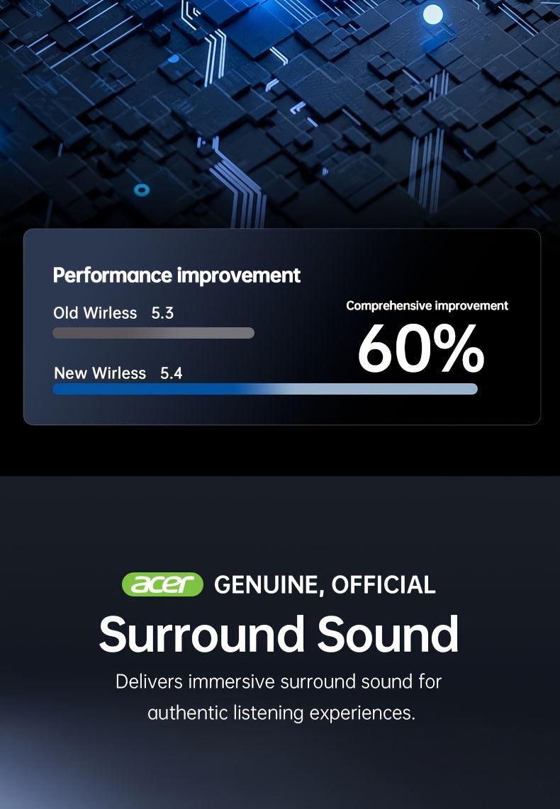 Acer TWS Wireless Headphones with Noise Cancelling, In-Ear Design, Lightweight Touch Control, Long Battery Life, HIFI Sound, Compatible with Mobile Phones, Tablets, And Laptops