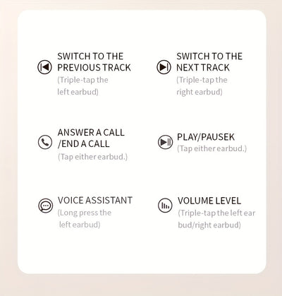 ACER HiFi High-definition Stereo Sound TWS Wireless Earbuds with Call Noise Cancellation, Long Standby Time, Dual Core 5.4 Wireless Chip, HIFI Grade Stereo Sound, Lightweight Touch Design, Fashionable Design, Comfortable for