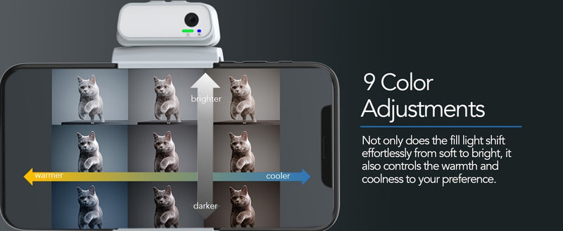 COMITOK L7Cpro Handheld Gimbal Stabilizer with 3-Axis, Portable Foldable Smart Gesture Control, USB Rechargeable, Battery, Ideal for Vlogging, Live Streaming, and Mobile Photography, Live Streaming Equipment | Modern Gimbal |