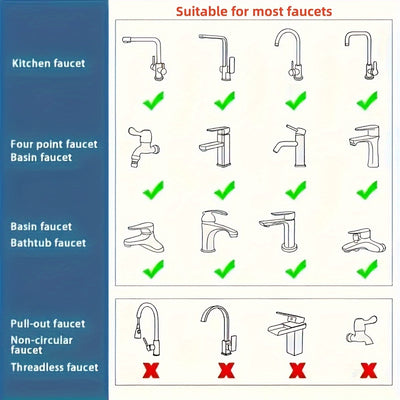 360° Rotating Kitchen Faucet Sprayer - Splash-Free Water-Saving 304 Stainless Extension Spray Head with Polished for RV Sink, Home Washing Machine & Dishwashing, Kitchen Faucet with Pull Sprayer, Rv Sink Accessory, Modern Ki