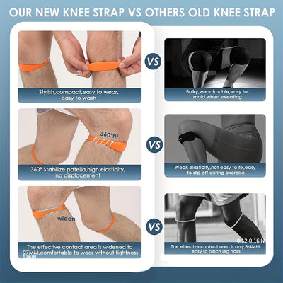 Silicone Patella Support Strap - Knee Stabilizer & Brace for Running, Basketball & Outdoor Sports - Includes Box & Bag