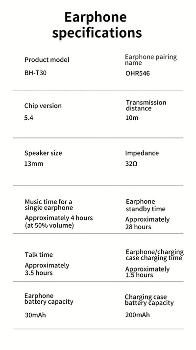 ACER HiFi High-definition Stereo Sound TWS Wireless Earbuds with Call Noise Cancellation, Long Standby Time, Dual Core 5.4 Wireless Chip, HIFI Grade Stereo Sound, Lightweight Touch Design, Fashionable Design, Comfortable for