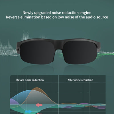 KOIPSSE Smart Glasses with Built-in Microphone, High-Resolution Audio, Waterproof IPX4, USB/Battery Powered, Rechargeable Lithium Polymer Battery, 120mAh, Wireless Connection, Outdoor Sports Glasses with HIFI Music Playback,