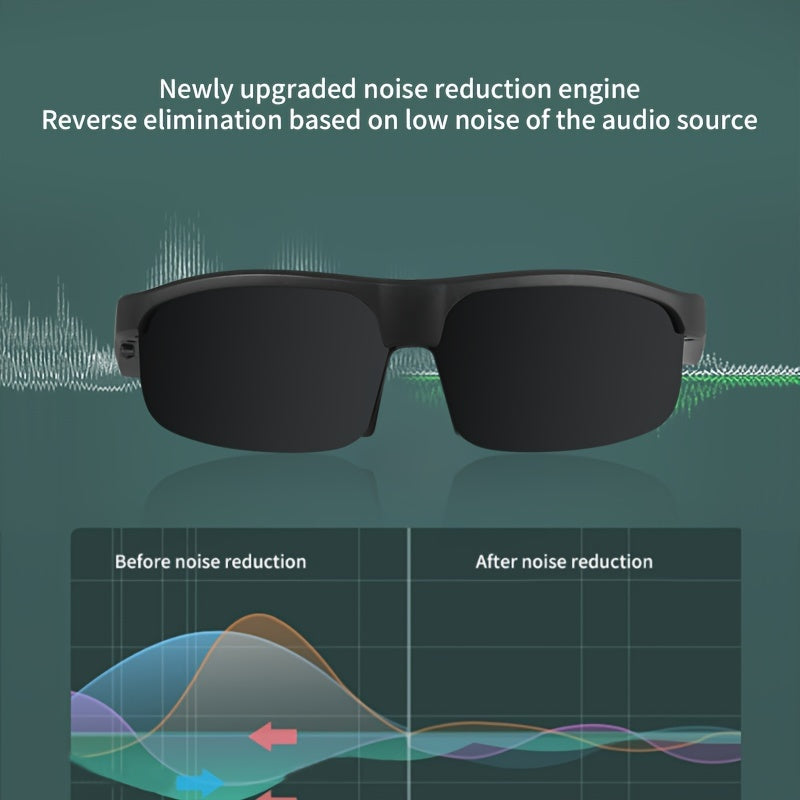 KOIPSSE Smart Glasses with Built-in Microphone, High-Resolution Audio, Waterproof IPX4, USB/Battery Powered, Rechargeable Lithium Polymer Battery, 120mAh, Wireless Connection, Outdoor Sports Glasses with HIFI Music Playback,