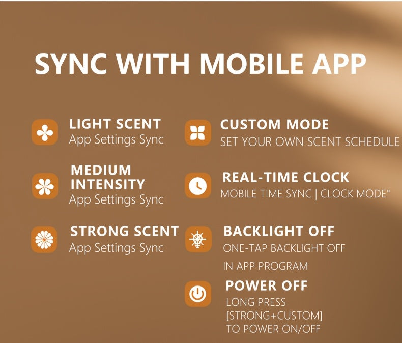 Waterless Essential Oil Diffuser for Home & Hotel, Spa, Office – Max 3000 sq ft Coverage, 2*160ml Capacity, Hotel Series Nebulizing Diffuser with Intelligent Aroma Air Dispersion, Wall-Mountable Design, Ultra-Quiet 35dB Whi