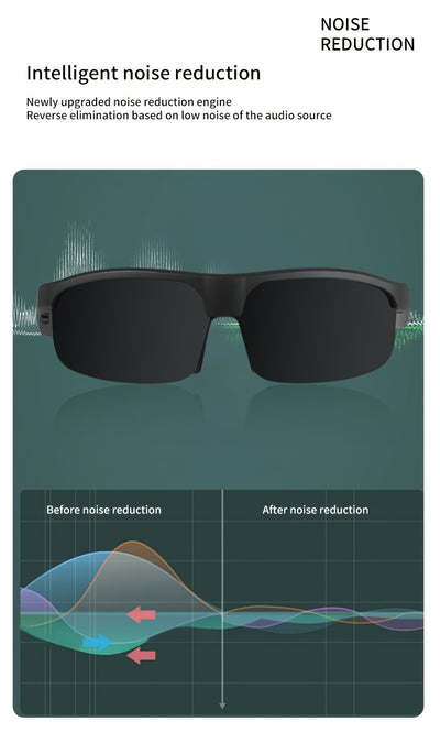 KOIPSSE Smart Glasses with Built-in Microphone, High-Resolution Audio, Waterproof IPX4, USB/Battery Powered, Rechargeable Lithium Polymer Battery, 120mAh, Wireless Connection, Outdoor Sports Glasses with HIFI Music Playback,