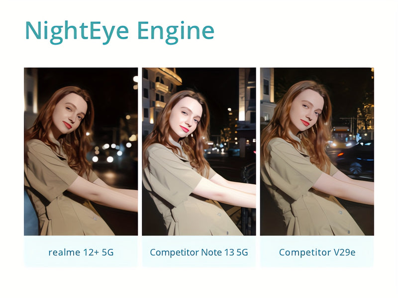 Realme 12+ 5G Smartphone | 8+256GB | 12+512GB | 6.67-inch AMOLED 120Hz | 64MP Camera | 5000mAh Battery | Dual SIM Card Android Phone, Global Version, Smartphone for Android Phones, Realme 12 Plus, Smart, Virtual, Default, Off