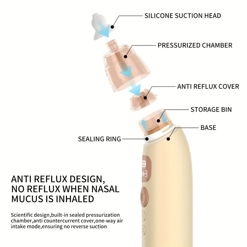 1pc Portable Electric Baby Nasal Cleaner - Soothing Music and Soft Lighting - 3 Adjustable Suction Levels, 3 Soft Silicone Tips, to Clear Nasal Mucus, Suitable for Home Use