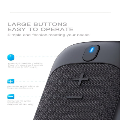 1pc IPX5 Wireless Speaker with Built-in Mic, 18H Playtime, USB-C Charging, Clip-On Mini Portable Design for Sports/Work/Cycling - Smart Voice Assistant, Black, Handsfree Music | Compact Clipon | Textured Surface, Speaker