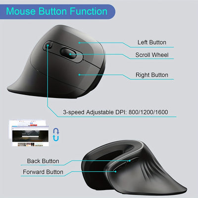 XNOIK Vertical Ergonomic Wireless Mouse - 2.4GHz, 1200-3200 DPI, 6-Button Ultra-Quiet Design, 3-Device Connectivity for PC/Laptop/Windows, Durable Plastic (Battery Not Included), Wireless Mouse for Laptop