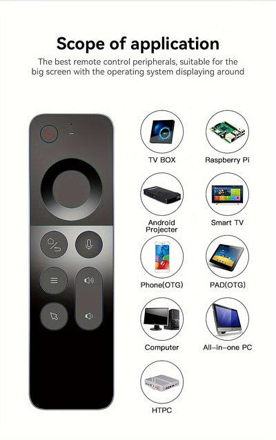 2.4G Universal Remote Control with Voice Command, Gesture Control, IR Learning, and Mini Keyboard - Programmable for Smart TV & Devices, Device Control Solution, Entertainment System Management, Programmable Remote Control, V