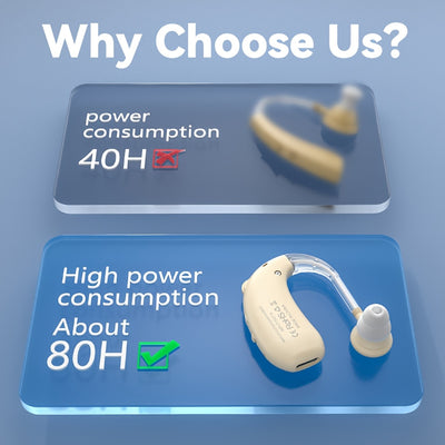 2pcs Enhanced Headphones, USB Power, Polymer Lithium-Ion Battery, Audio Enhancement, Clear Communication. Loud Headphones, Powerful Sound, Convenient Communication Life.