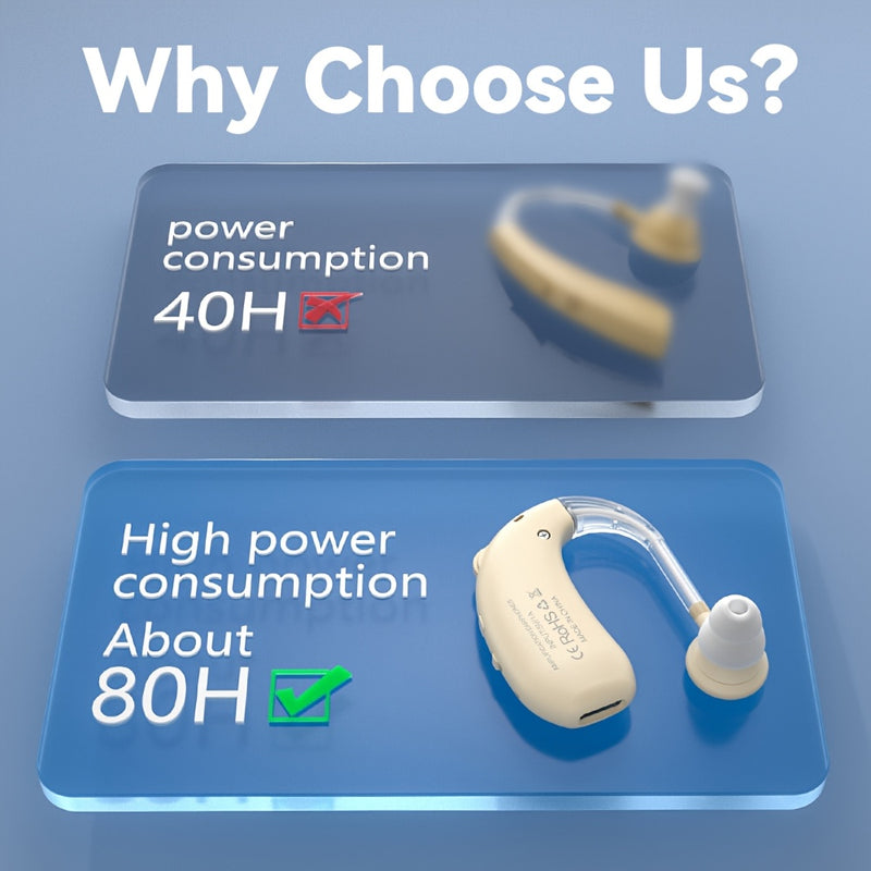 2pcs Enhanced Headphones, USB Power, Polymer Lithium-Ion Battery, Audio Enhancement, Clear Communication. Loud Headphones, Powerful Sound, Convenient Communication Life.