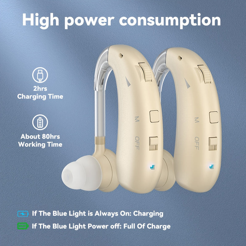 2pcs Enhanced Headphones, USB Power, Polymer Lithium-Ion Battery, Audio Enhancement, Clear Communication. Loud Headphones, Powerful Sound, Convenient Communication Life.