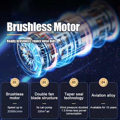 مكنسة كهربائية صغيرة لاسلكية متعددة الوظائف محمولة باليد، أداة تنظيف منزلية رطبة وجافة، مكنسة كهربائية داخلية للسيارة