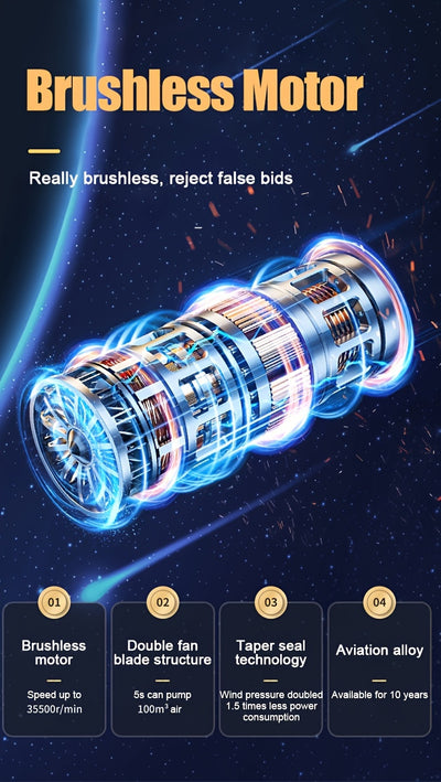 مكنسة كهربائية صغيرة لاسلكية متعددة الوظائف محمولة باليد، أداة تنظيف منزلية رطبة وجافة، مكنسة كهربائية داخلية للسيارة