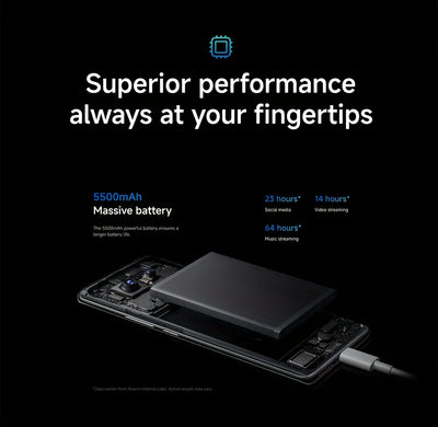 The Xiaomi Redmi Note 14 Pro Smartphone features a 6.67-inch AMOLED display with 120Hz refresh rate and 1080P resolution. It is powered by the Helio G100-Ultra Octa-Core processor and boasts a 200MP camera with OIS. The phone