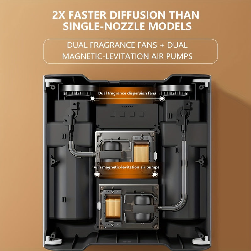 Waterless Essential Oil Diffuser for Home & Hotel, Spa, Office – Max 3000 sq ft Coverage, 2*160ml Capacity, Hotel Series Nebulizing Diffuser with Intelligent Aroma Air Dispersion, Wall-Mountable Design, Ultra-Quiet 35dB Whi